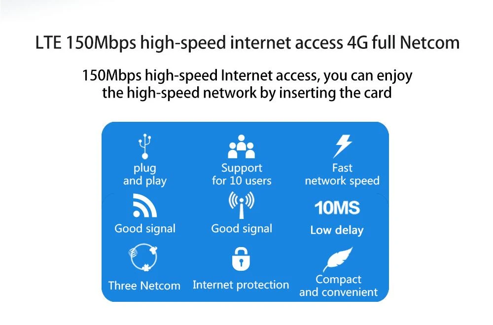 4G full netcom