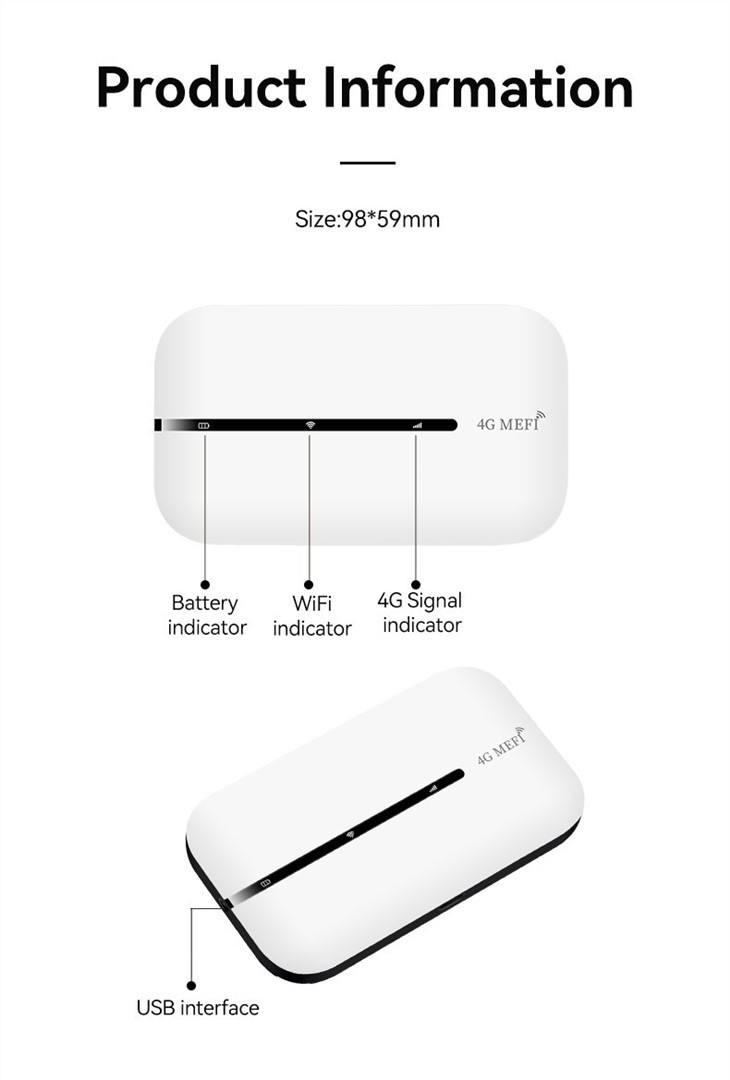 Modem wifi for private internet